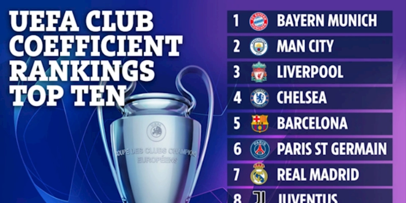 Top 10 Club Có Bề Dày Lịch Sử Nhất Châu Âu: Huyền Thoại Và Di Sản 3 Top 10 Club Có Bề Dày Lịch Sử Nhất Châu Âu