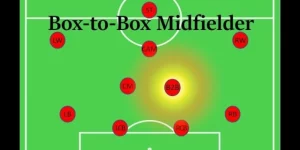 Box-To-Box Midfielder Là Gì