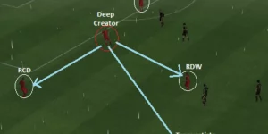 Playmaker Là Gì