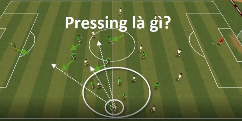 Pressing Là Gì? Giải Mã Chiến Thuật Sát Thủ Trong Bóng Đá Hiện Đại 3 Pressing Là Gì